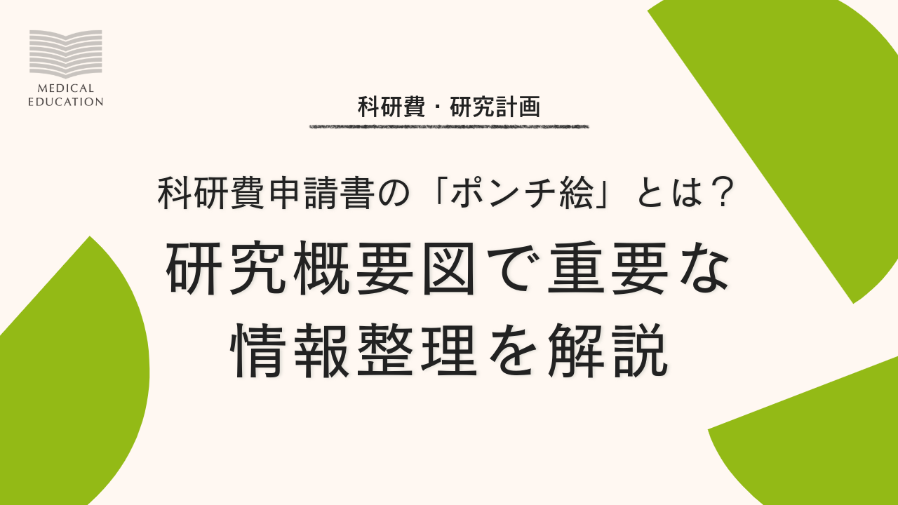 研究概要図で重要な情報整理